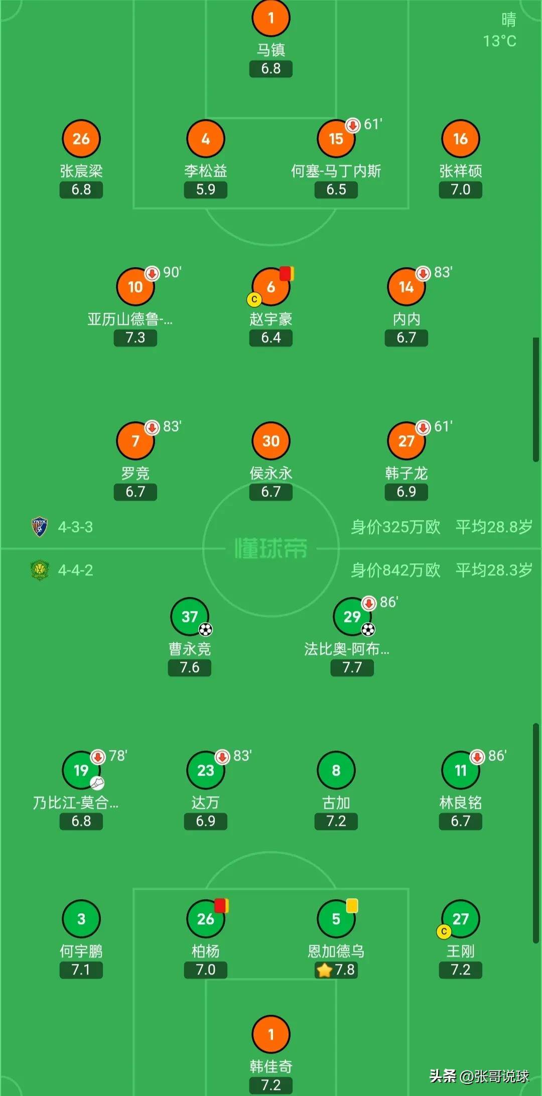 国安客场击败华夏，稳居积分榜第二的简单介绍