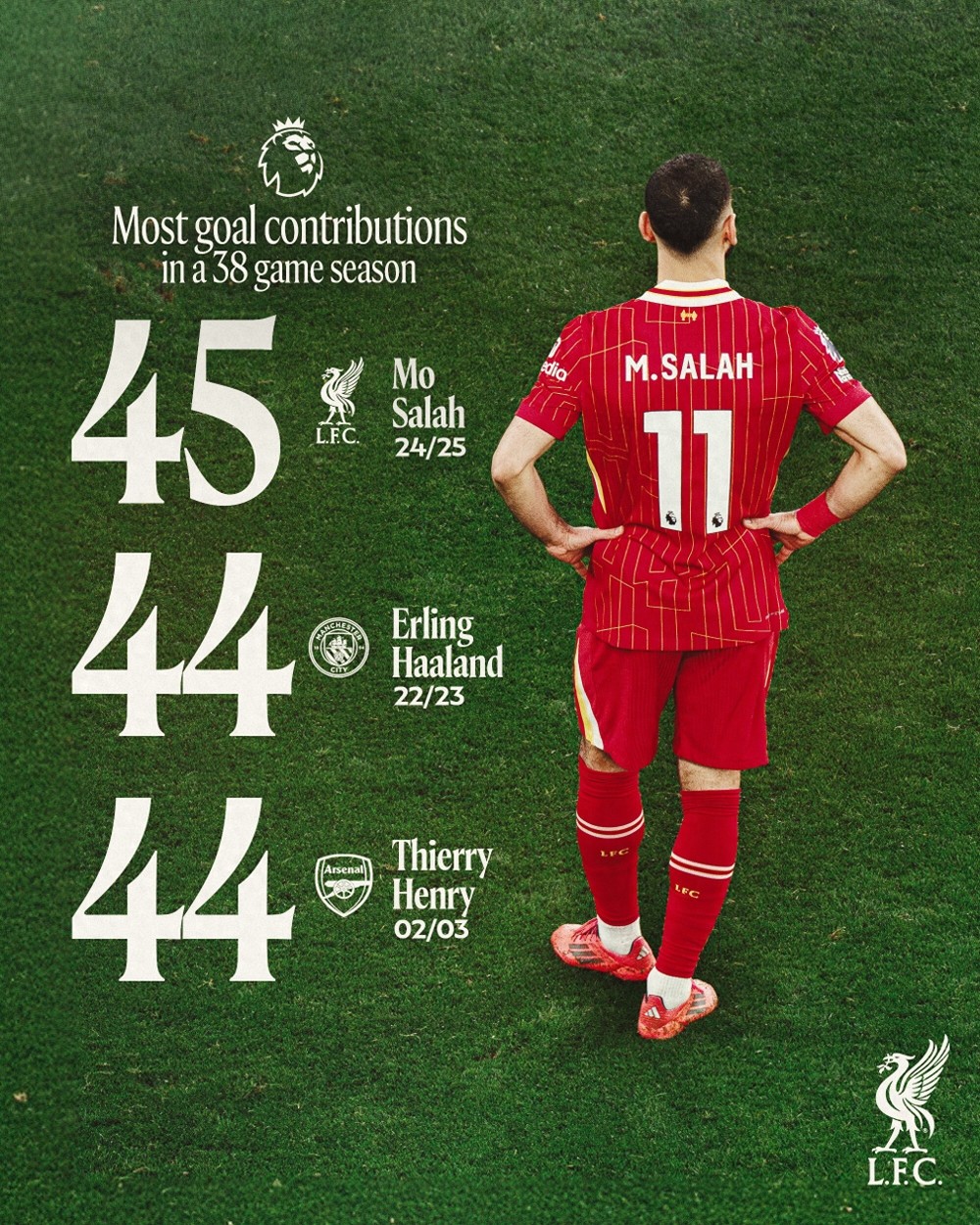  萨拉赫赛事官方发布绝杀新规，IG争议不断！